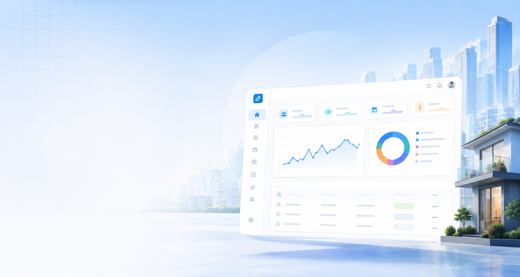 LeadProp sales dashboard